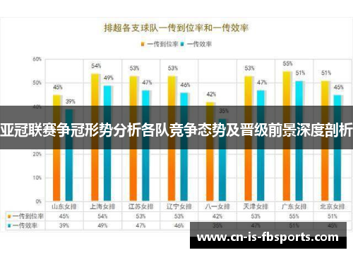 亚冠联赛争冠形势分析各队竞争态势及晋级前景深度剖析