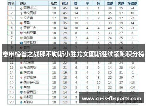 意甲榜首之战那不勒斯小胜尤文图斯继续领跑积分榜