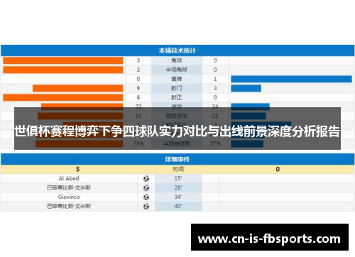 世俱杯赛程博弈下争四球队实力对比与出线前景深度分析报告